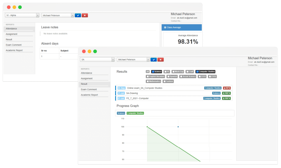 tracking student performance in real-time